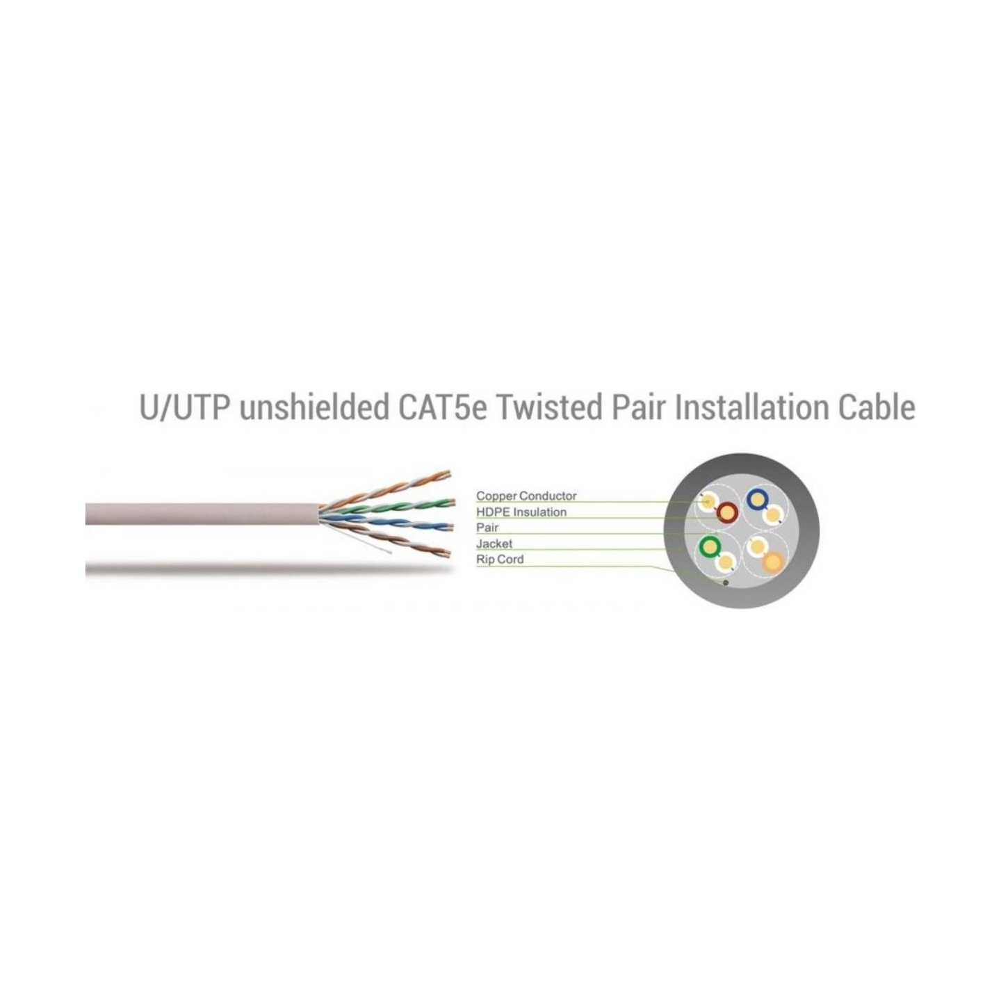 Sbox UTP-5BL CAT5e 5m Blue