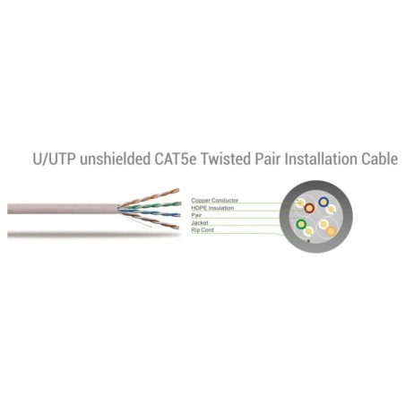 Sbox UTP-10 CAT5E 10 M