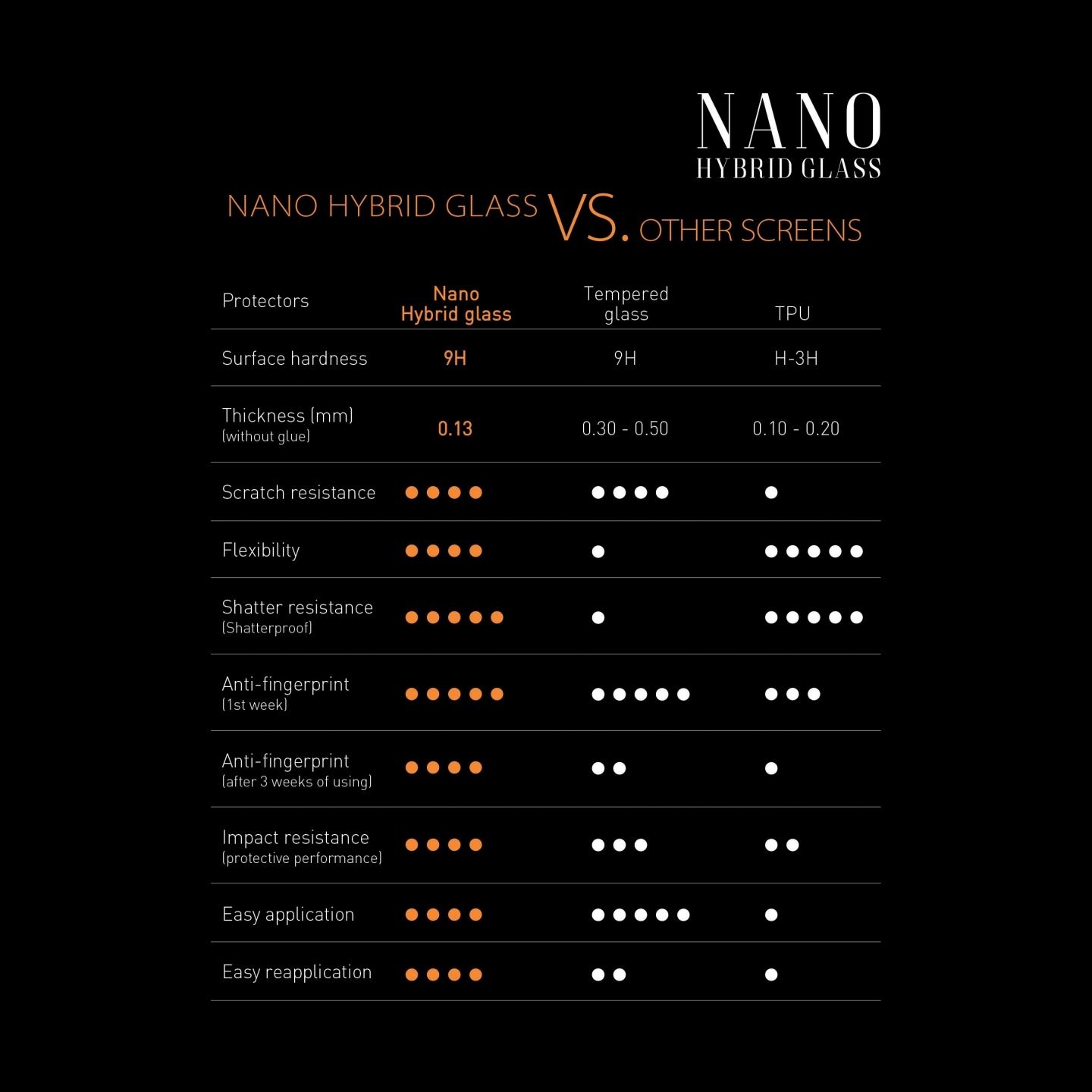 Sbox Nano Hybrid Glass 9H / Apple iPhone 12 Pro Max