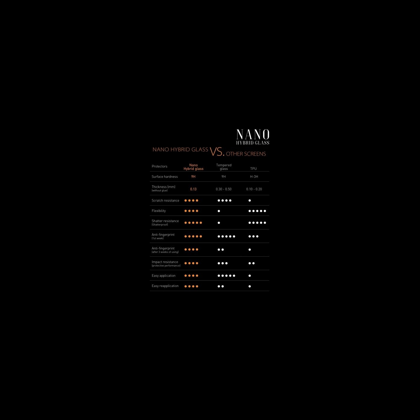 Sbox NHG-SW-SAM-S3FRONTIER