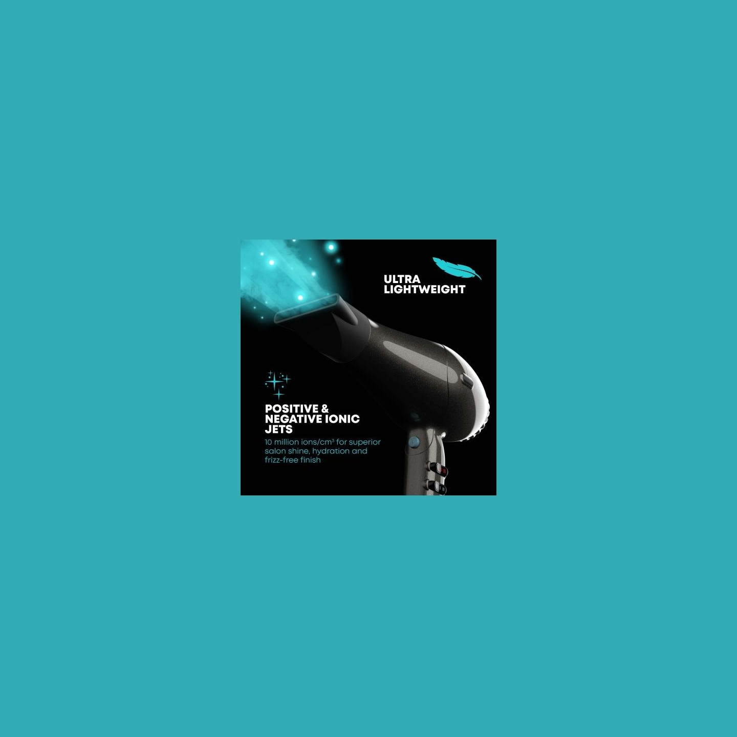 Revamp DR-3950-EU Progloss 3950
