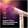 Revamp DR-6400GD-EU Dynamic Radiance x Shine Hair Dryer Gold