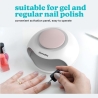 Homedics ND-H100WH Nail Polish Dryer