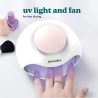 Homedics ND-H100WH Nail Polish Dryer