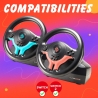 Subsonic Superdrive SV 250-S Driving Wheel Blue Edition