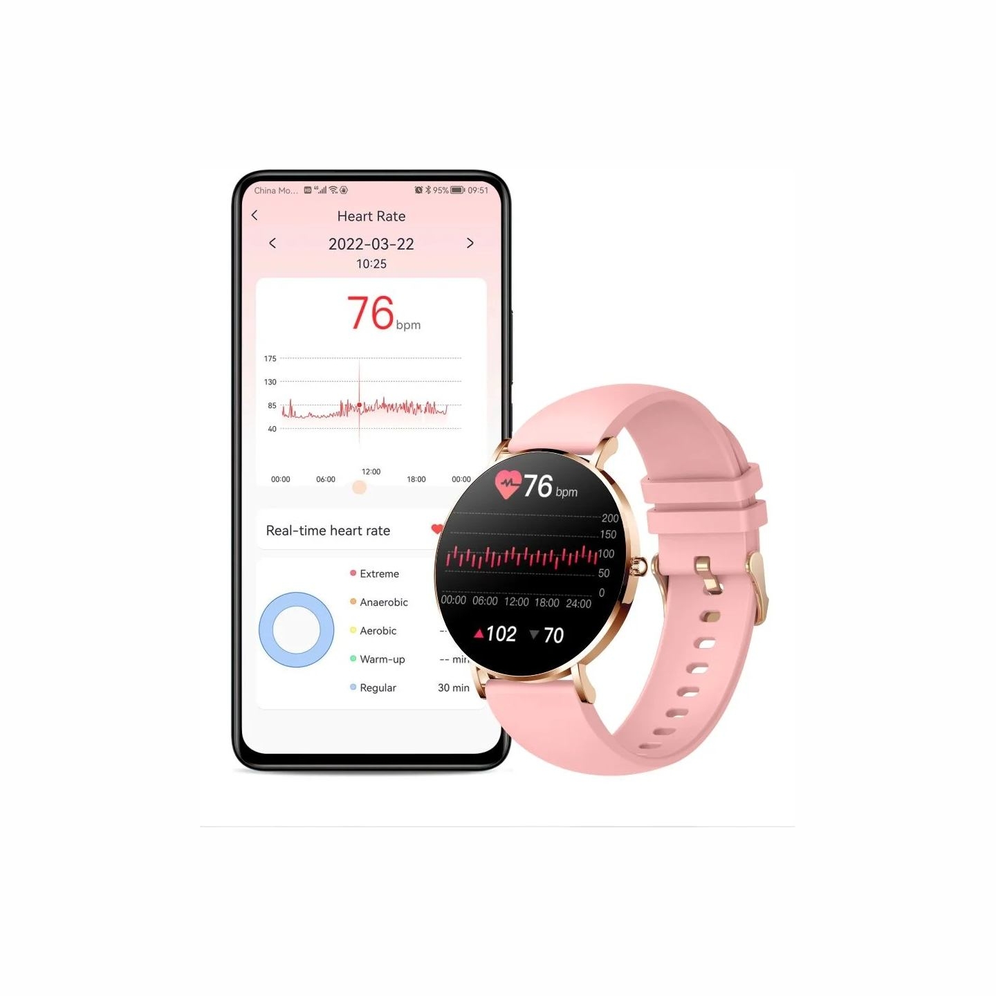 Manta Alexa SWU501PK Pink