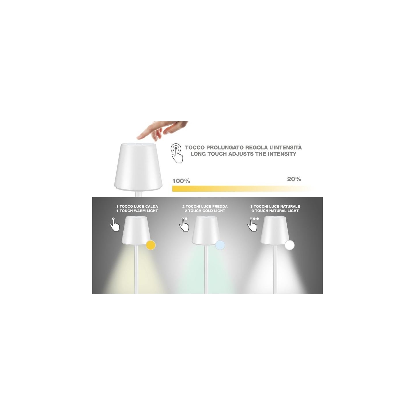 Beper P201UTP102