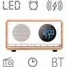 Manta RDI912W Rimini White
