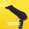 Sbb. SBDR-5000-EU Full Size Hair Dryer