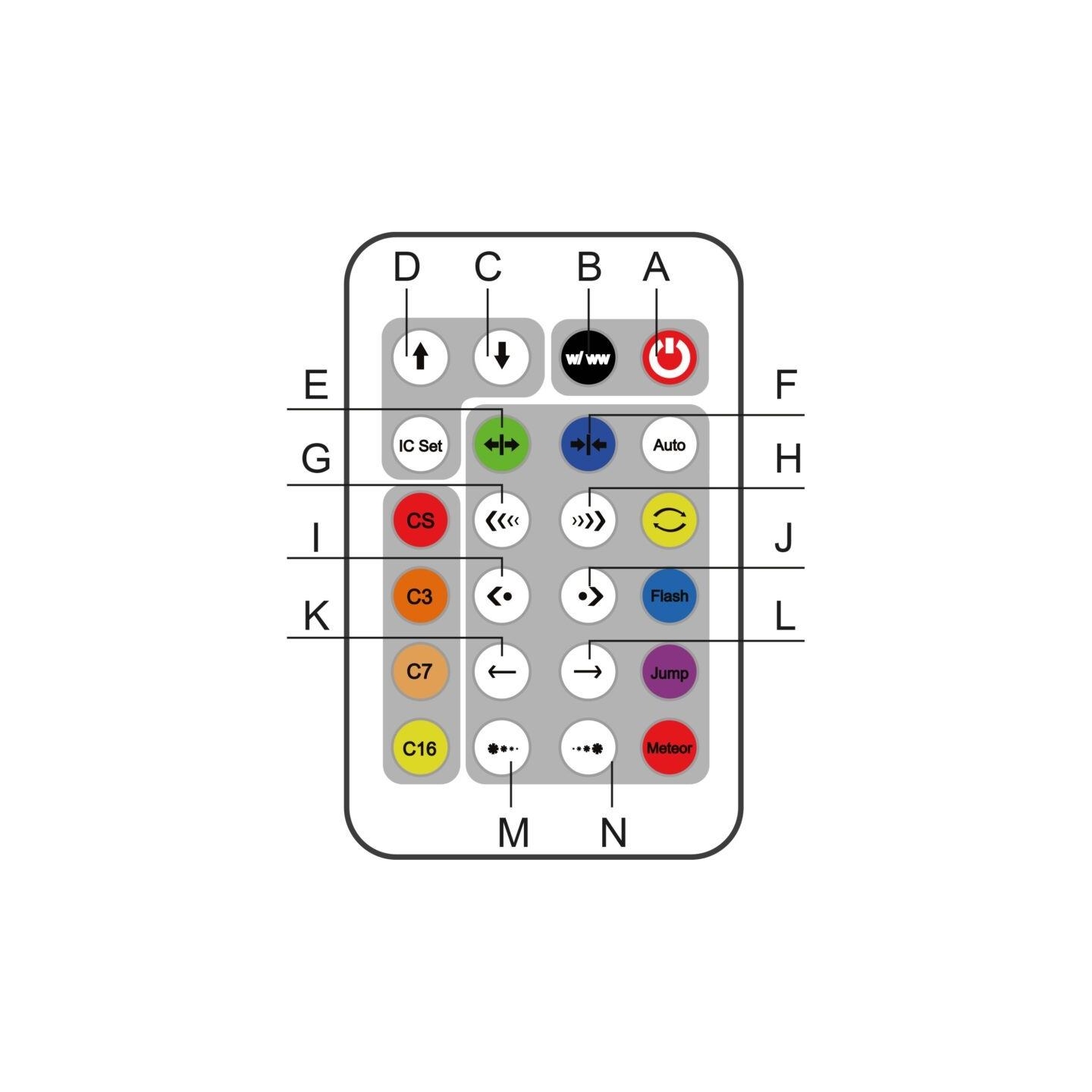 Manta SNL58RGB Stile Neon Light FLAME