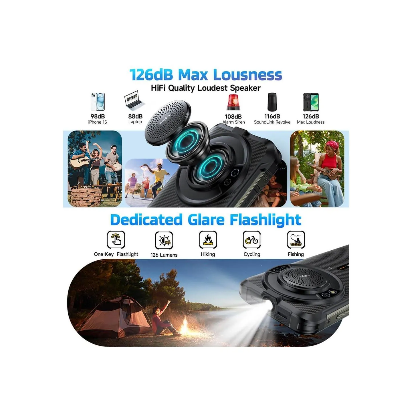 Ulefone MOBILE PHONE RUGKING/8/256GB ULEFONE