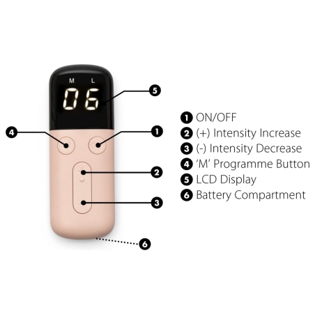 Bodi-Tek Ab Tone & Shape Pink