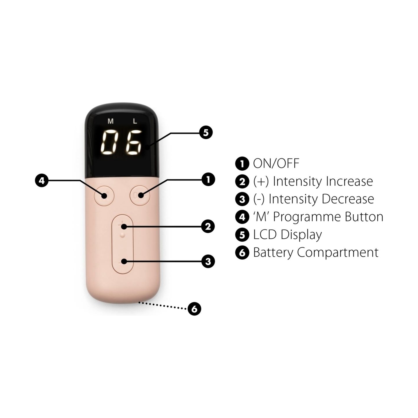 Bodi-Tek Ab Tone & Shape Pink