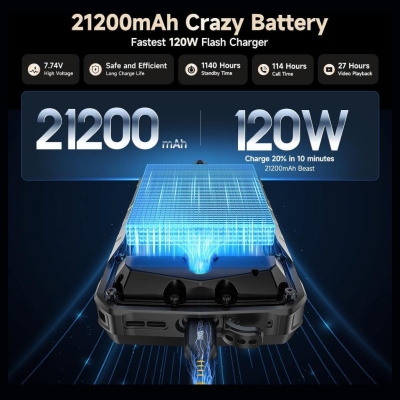 Ulefone MOBILE PHONE ARMOR 29 ULTRA/16GB/1TB MARVEL BLACK ULEFONE