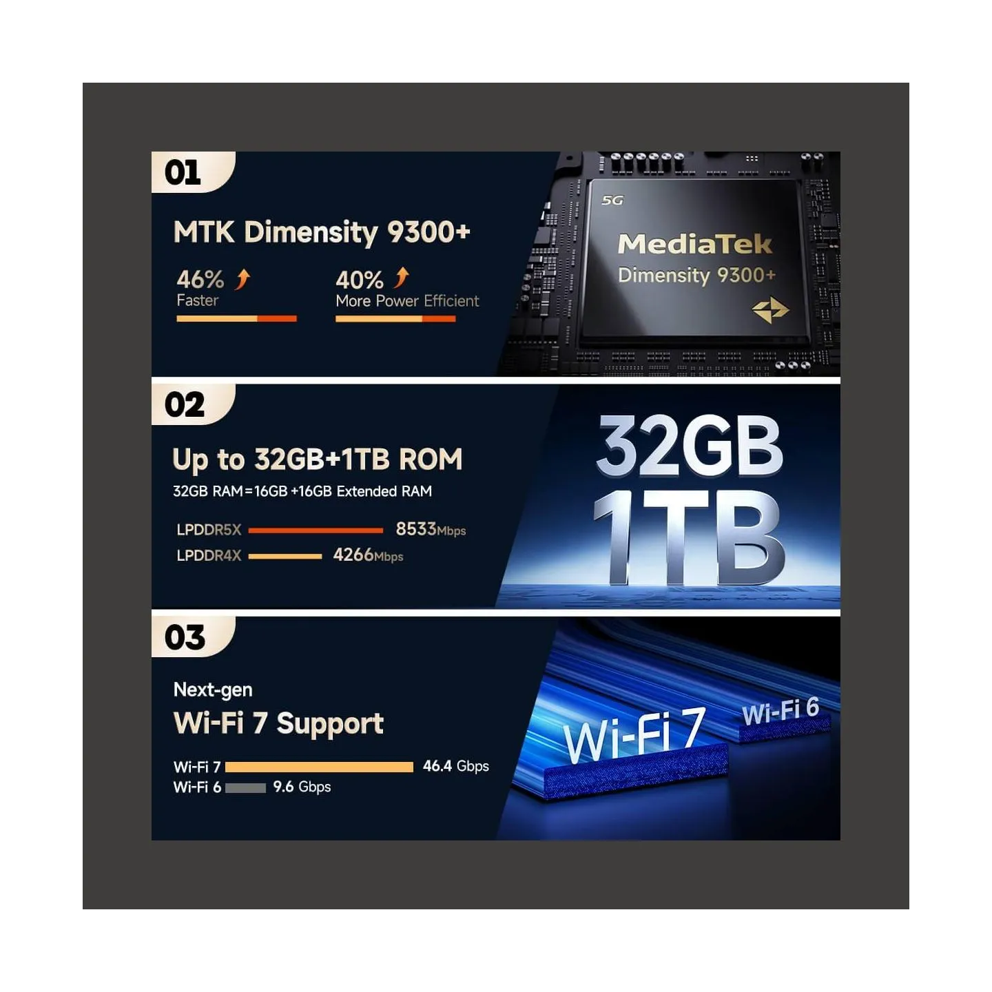 Ulefone MOBILE PHONE ARMOR 29 ULTRA/16GB/1TB MARVEL BLACK ULEFONE