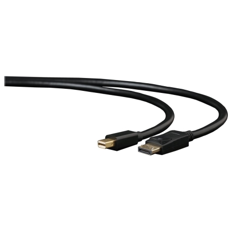 Cablexpert