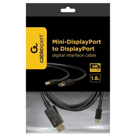 Cablexpert
