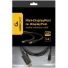 Cablexpert