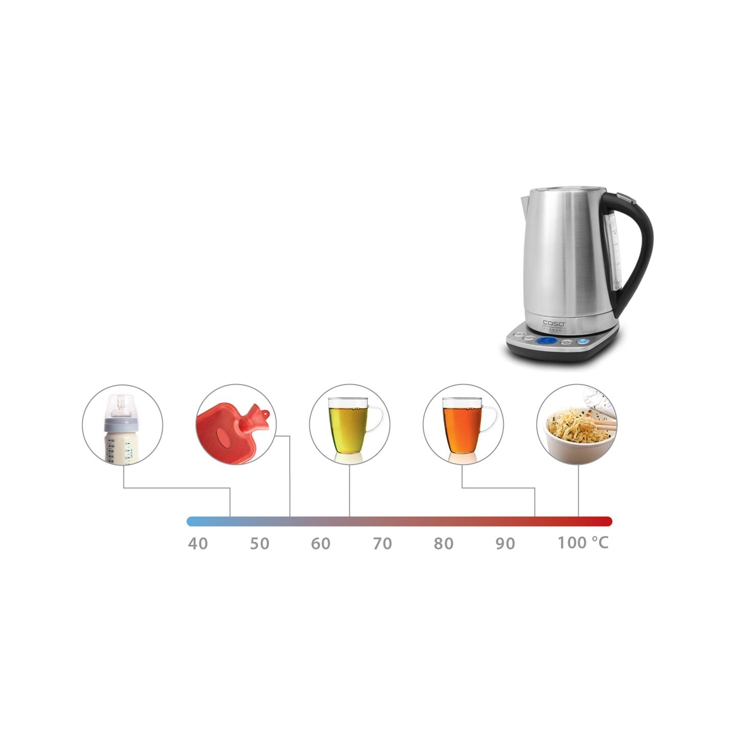 Caso | WK 2200 | With electronic control | 2200 W | 1.7 L | Stainless steel | 360° rotational base | Stainless steel
