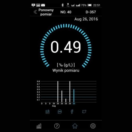 Bacscan Breathalyser Mobile