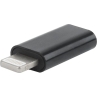 Cablexpert | USB Type-C adapter (CF/8pin M), Black