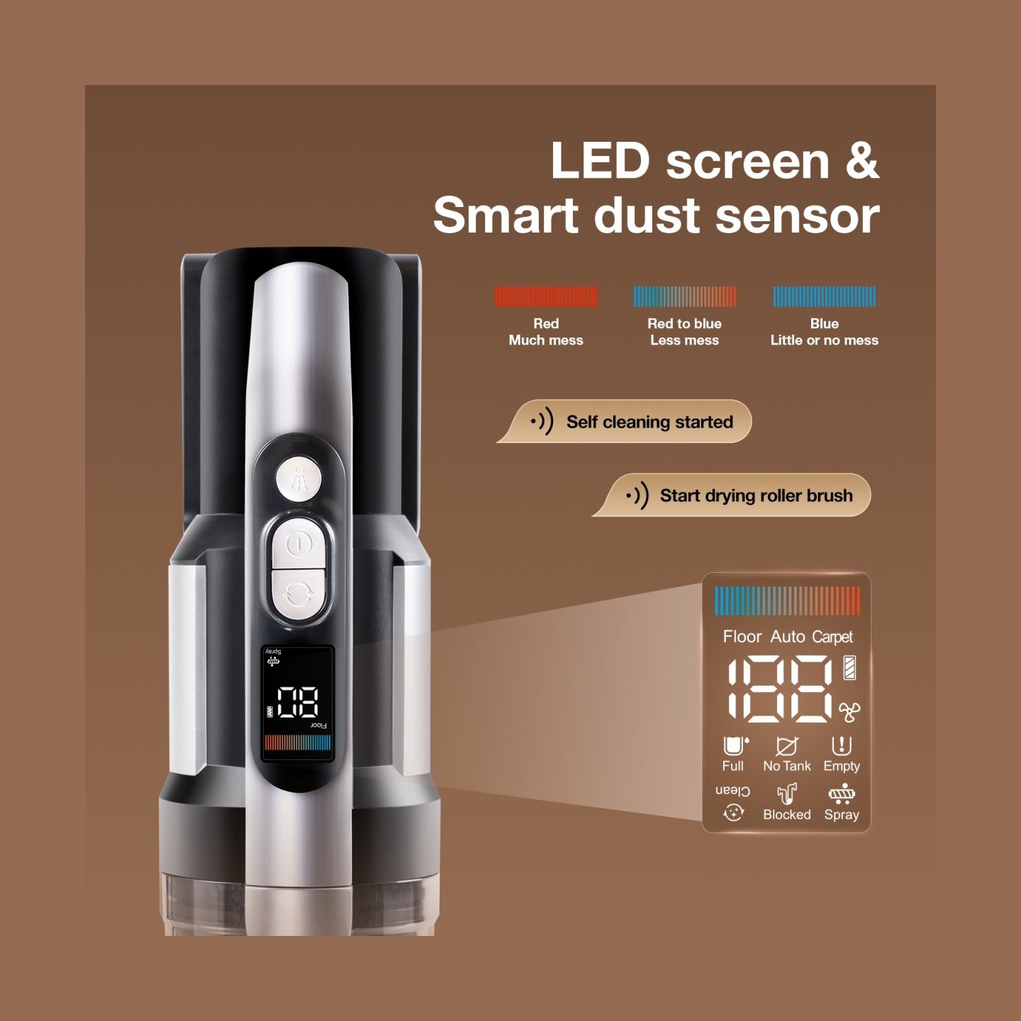 Jimmy Vacuum cleaner and washer | PW11 Pro Max-B | Cordless operating | Washing function | 460 W | 21.6 V | Operating time (max)