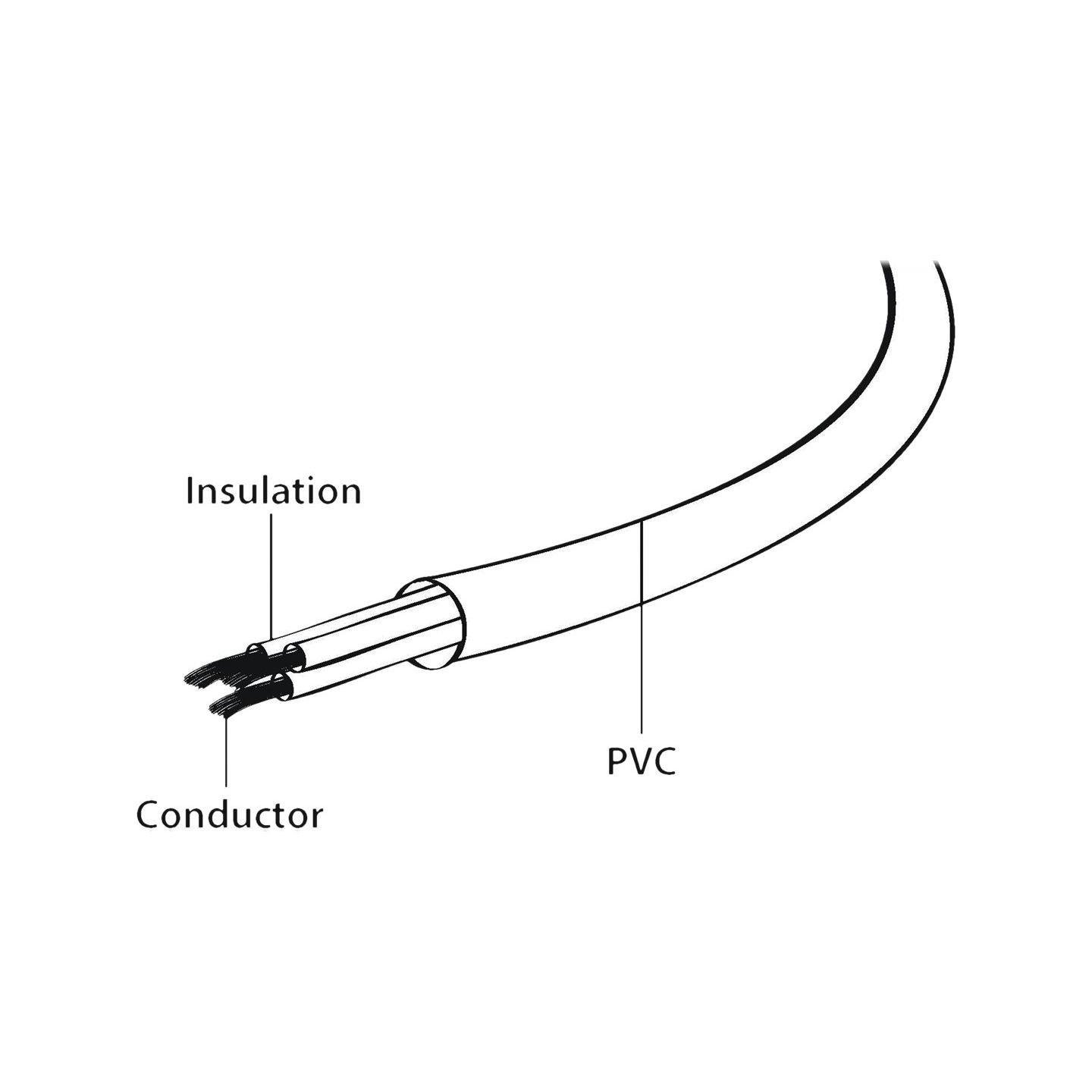 Cablexpert | PC-189 | Black C14 coupler | C14 coupler