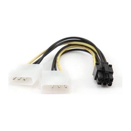 Cablexpert