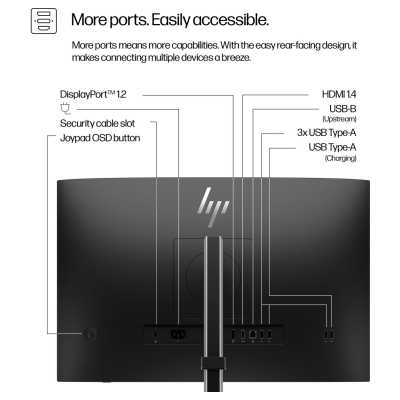HP Series 5 Pro 524pn 23.8i WUXGA (EU)