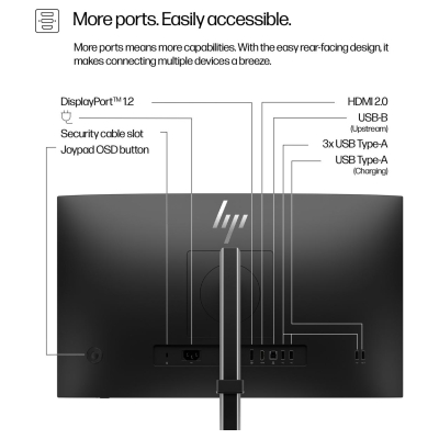 HP Series 5 Pr 524pf 23.8i FHD MNTR (EU)