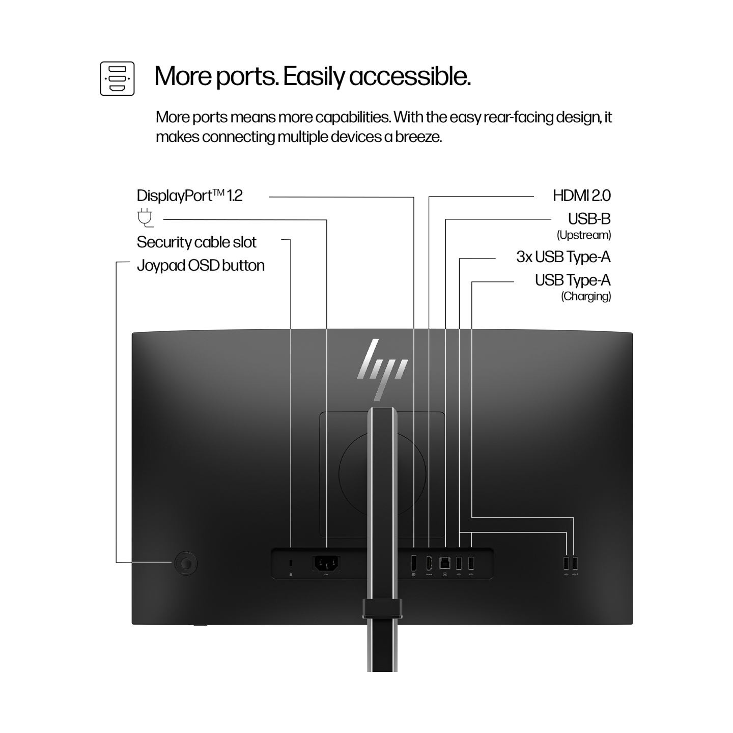 HP Series 5 Pr 524pf 23.8i FHD MNTR (EU)