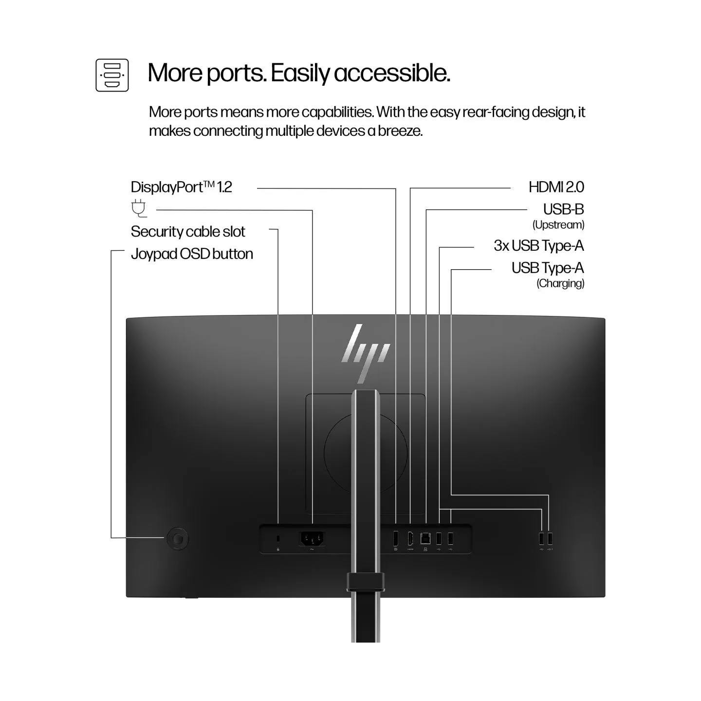 HP Series 5 Pr 524pf 23.8i FHD MNTR (EU)