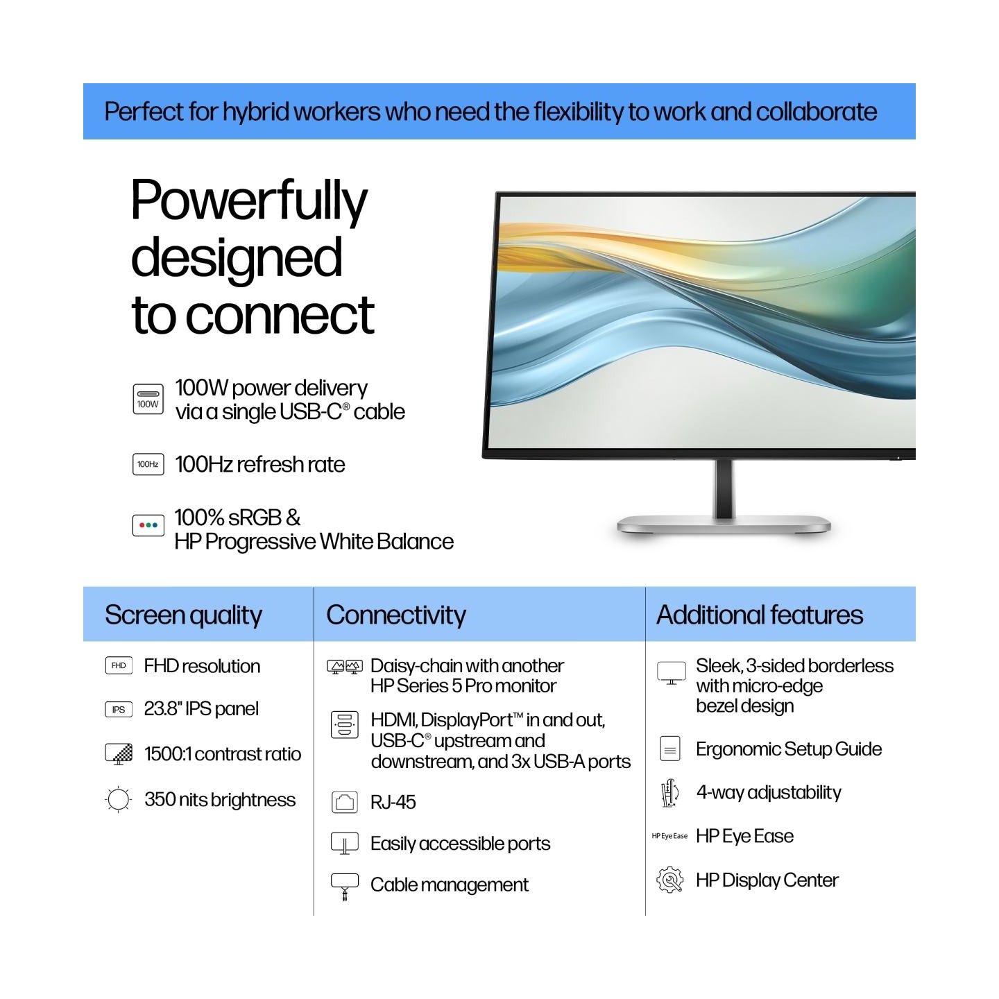 HP S5 Pro 524pu 23.8i FHD USB-C MNTR(EU)