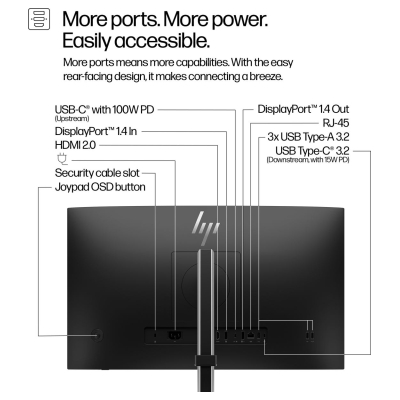 HP S5 Pro 524pu 23.8i FHD USB-C MNTR(EU)