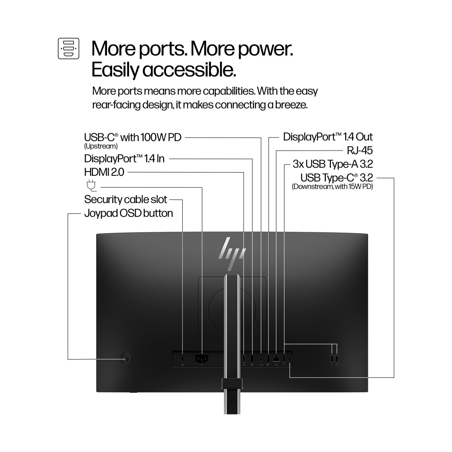 HP S5 Pro 524pu 23.8i FHD USB-C MNTR(EU)