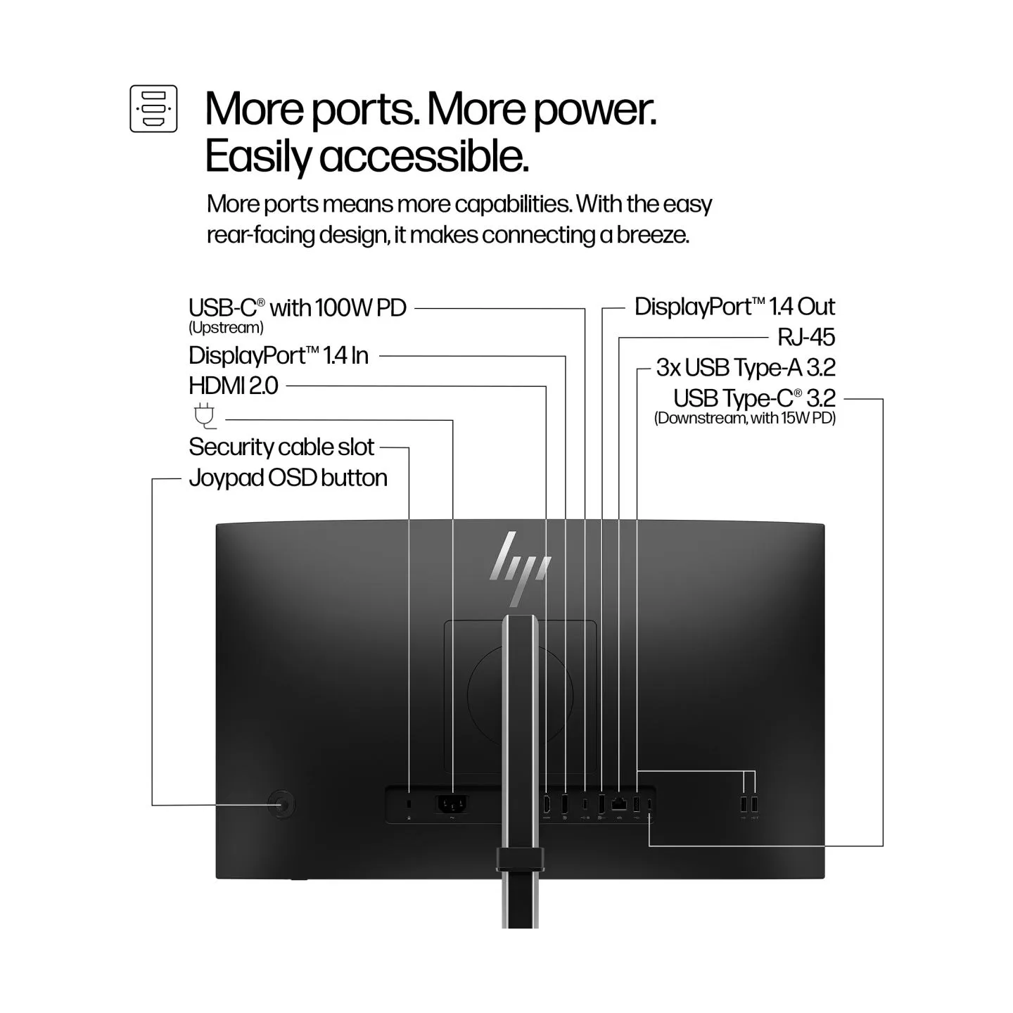 HP S5 Pro 524pu 23.8i FHD USB-C MNTR(EU)