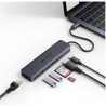 Hyper | HyperDrive EcoSmart Gen.2 Universal USB-C 7-in-1 Hub w 100 W PD Power Pass-thru