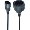 Cablexpert | Power adapter cord | PC-SFC14M-01 | 0.15 m