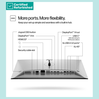 HP RENEW SILVER HP 724pu Series 7 Pro WUXGA Charging Monitor - 24" 1920x1200 WUXGA 350-nit 100Hz AG, IPS, USB-C(100W)/HDMI/Displ