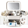 RIO CSSM-EU/1,2 Beauty Box Cosmetic Storage