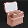 RIO CSBL-EU/1,1 Cosmetic Case Large Lush Box