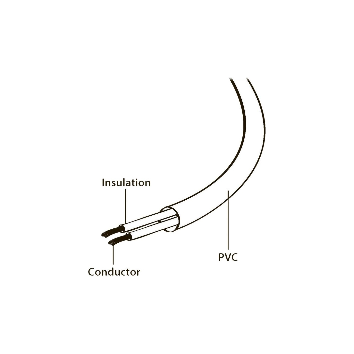 Cablexpert | Power cord (C7), VDE approved | Black Power plug type C