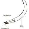 Cablexpert | Power cord (C7), VDE approved | Black Power plug type C