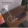 Fixed Mini 2x USB-C and USB GaN Charger 65W