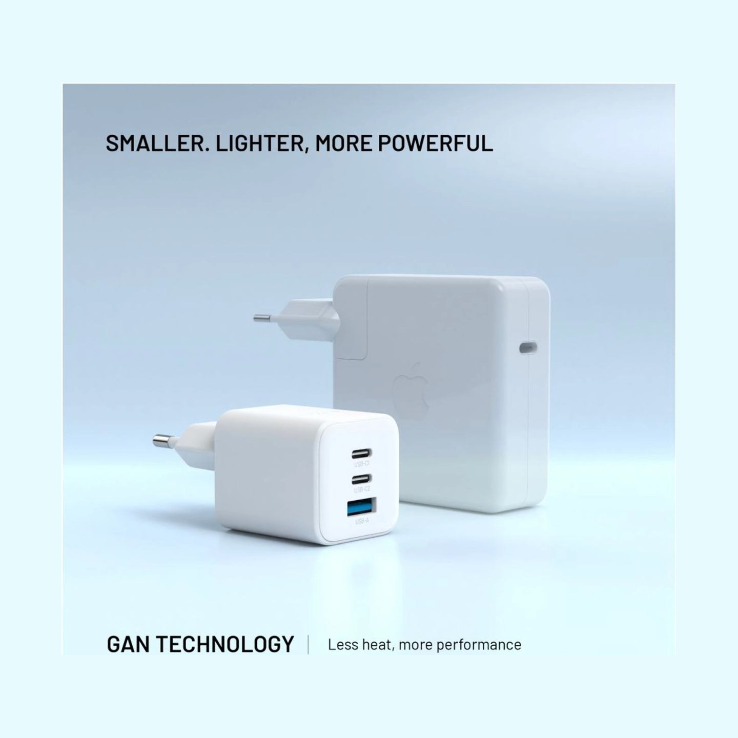 Fixed Mini 2x USB-C and USB GaN Charger 65W