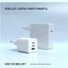 Fixed Mini 2x USB-C and USB GaN Charger 65W