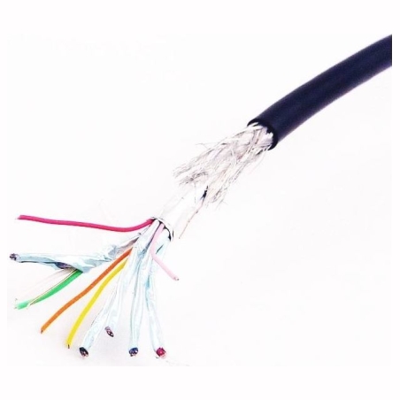 Cablexpert HDMI High speed male-male cable, 3.0 m, bulk package | Cablexpert