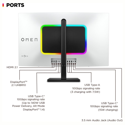 HP OMEN Transcend 32 White Backlit Gaming Charging Monitor - 31.5" 3840 x 2160 4K UHD 240Hz 250-nit AG, QD-OLED, USB-C(140W/15W)
