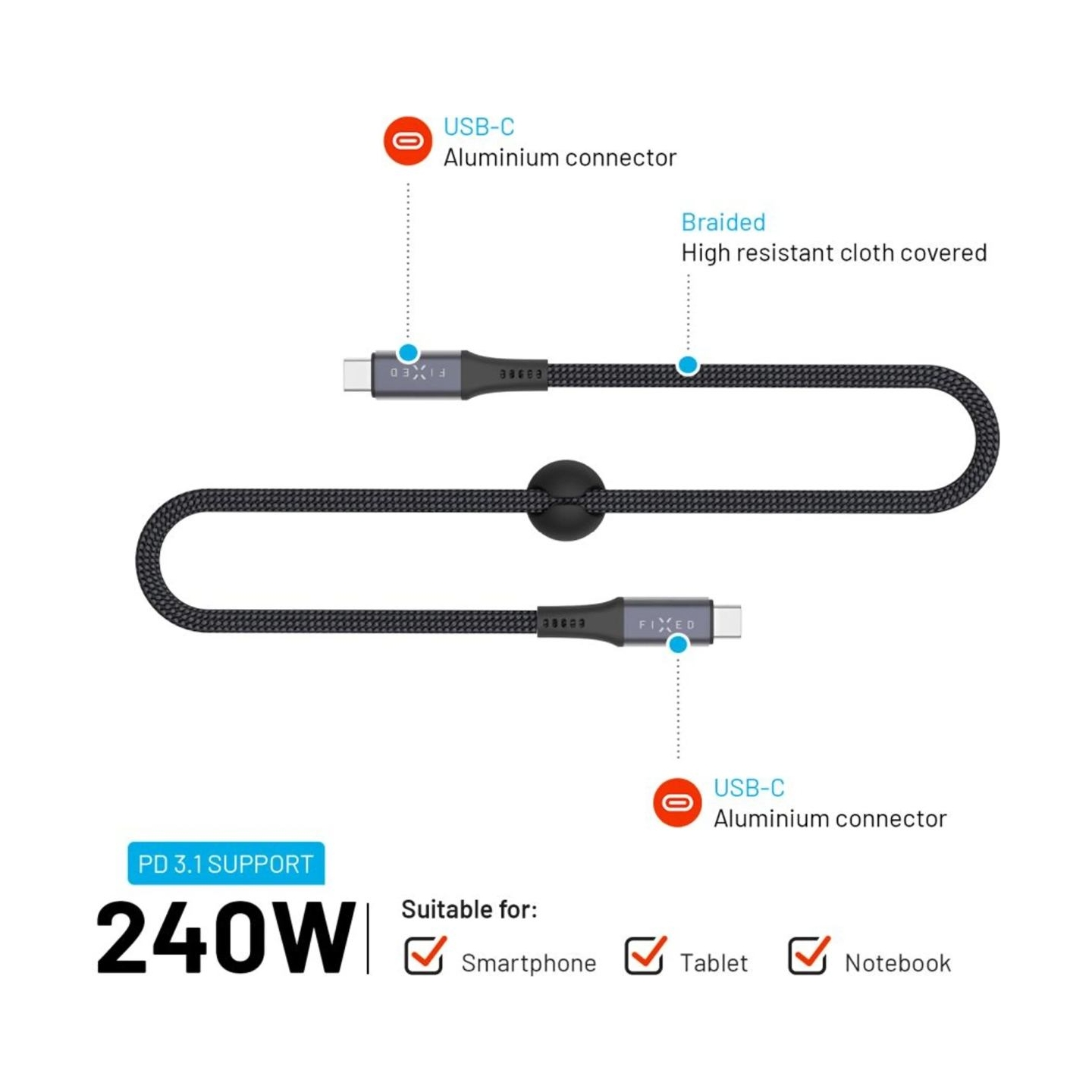 Fixed Braided Cable USB-C/USB-C, 2m, USB4 gen2 20Gbps, 4K 60Hz, 240W | FIXDBP-CC2-GR