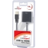 Cablexpert | USB to HDMI display adapter